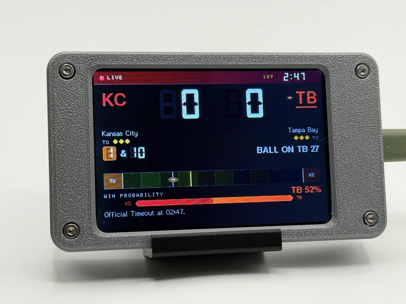Pro Football Scoreboard showing a live game in the gray enclosure: score, quarter and game clock, down and distance, a field strip with the ball, and a win-probability bar