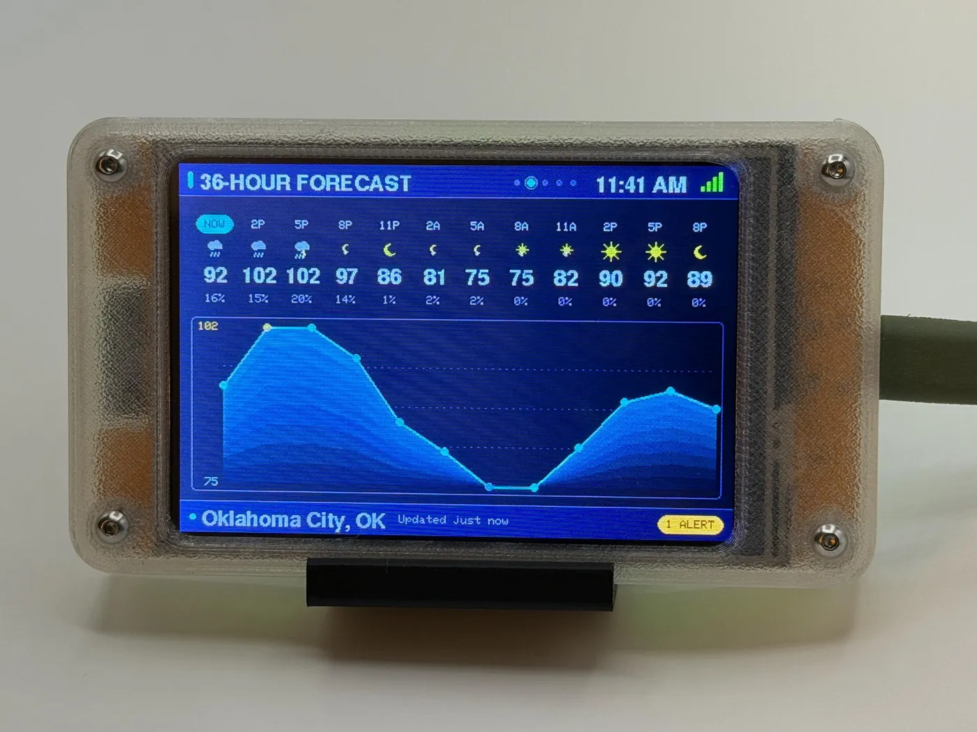 36-hour forecast screen with temperature trend graph and precipitation chances