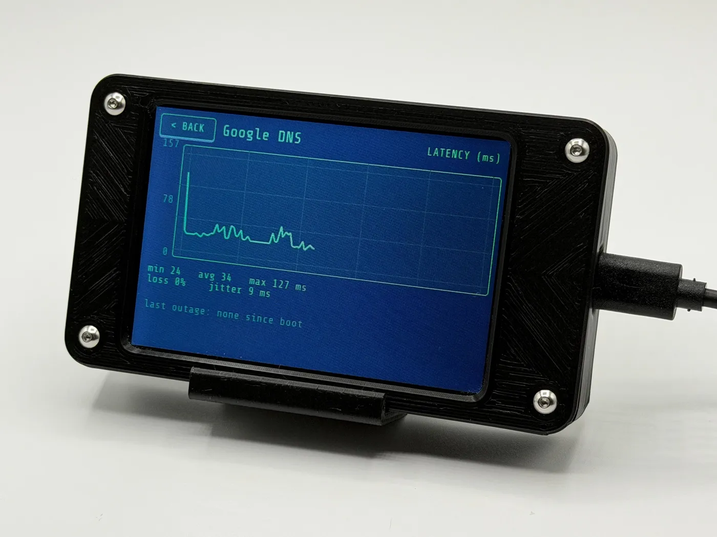 Phosphor screen detail with monospace readouts