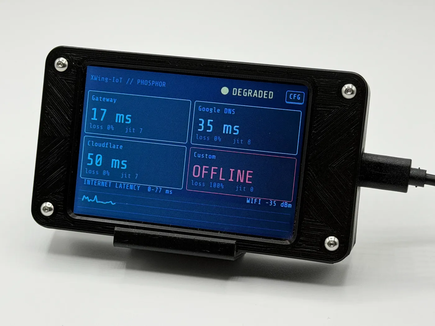 Phosphor network monitor at an angle