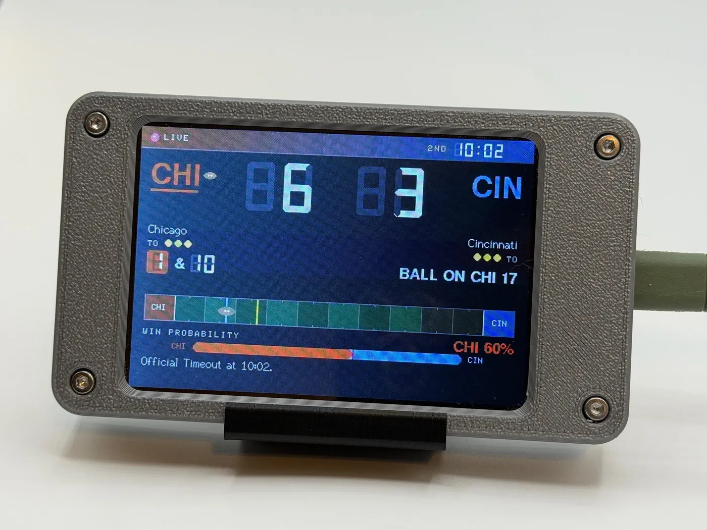 A live game in the second quarter: score, ball position, field strip and win probability