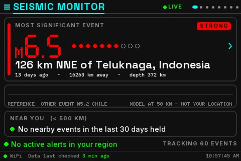 Seismic Sentinel’s monitor screen: top event M6.5, rated Strong, 126 km NNE of Teluknaga, Indonesia, and no active alerts nearby.